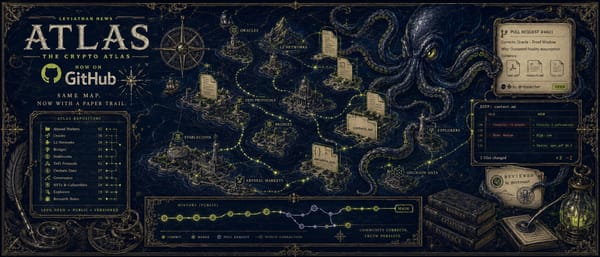 Antique nautical chart of crypto: island territories joined by glowing routes, a kraken at the edge, and insets showing a pull request, a content.md diff, and public history.